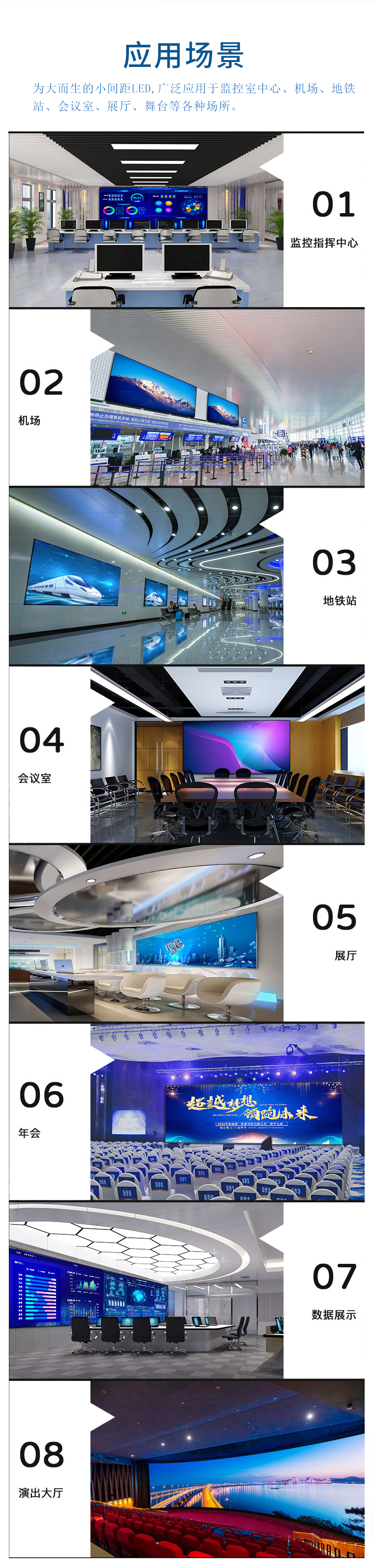 全彩高清Led小間距應(yīng)用場景